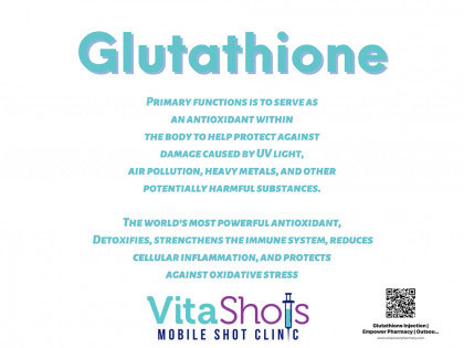 Glutathione Injection 